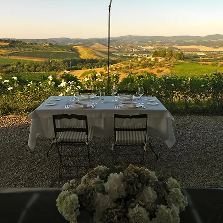 Inn Palazzone Orvieto